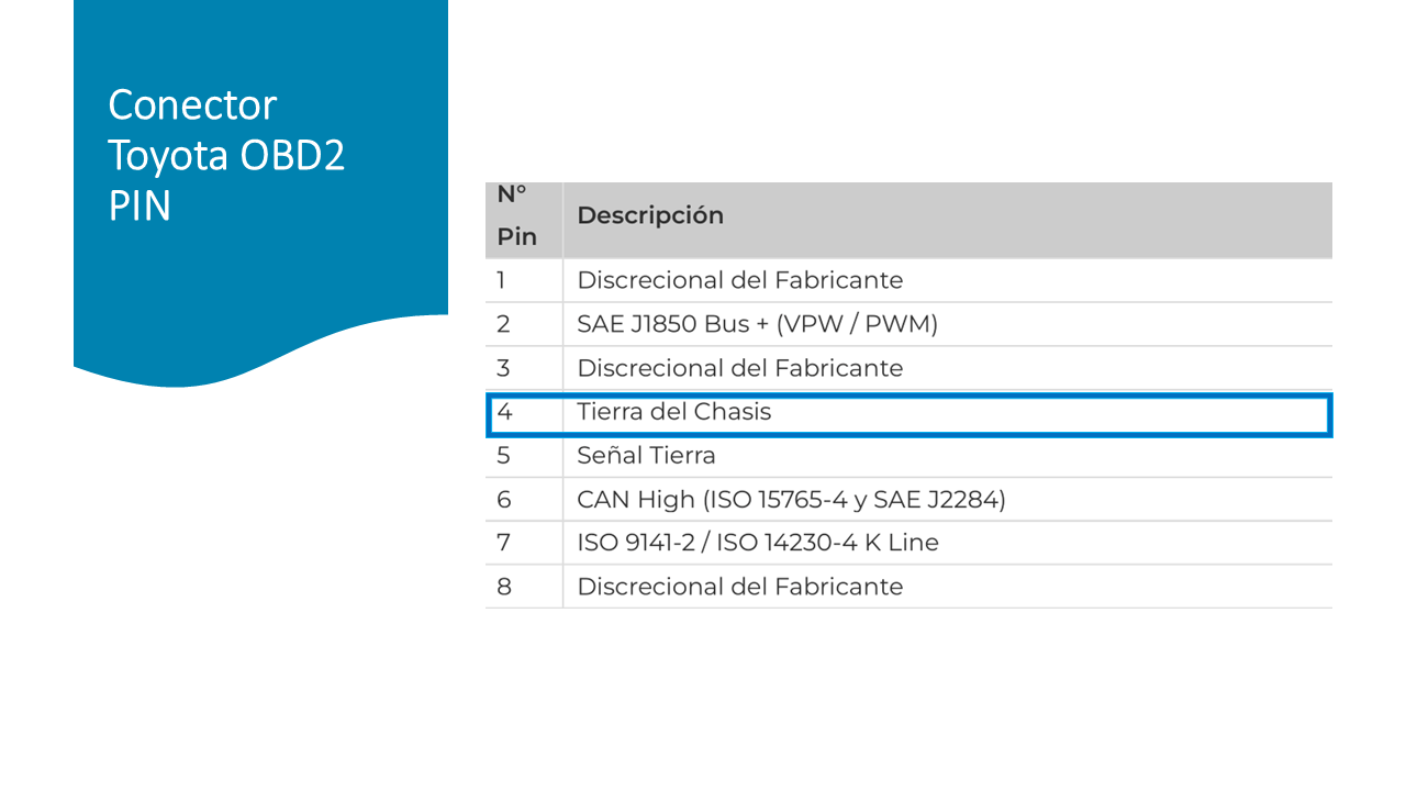 Diapositiva4